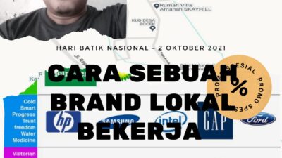 Ilustrasi Branding.