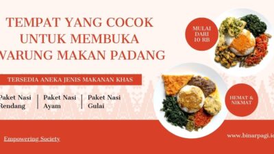 Ilustrasi lokasi membuka bisnis Nasi Padang.