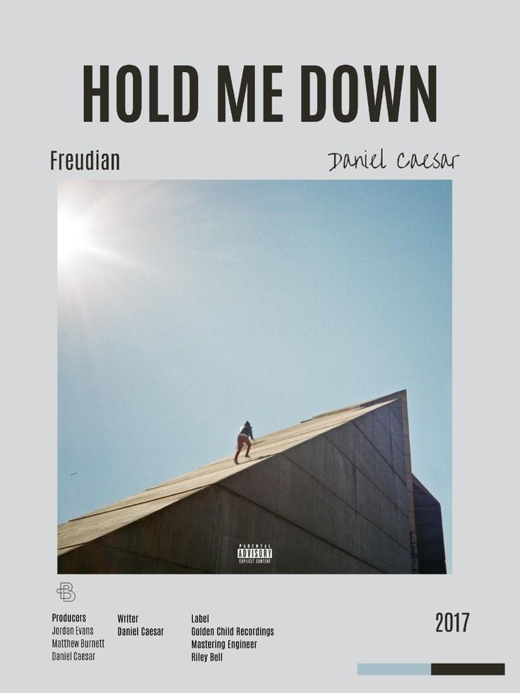 Caption: Visualisasi lagu Hold Me Down  / Pinterest